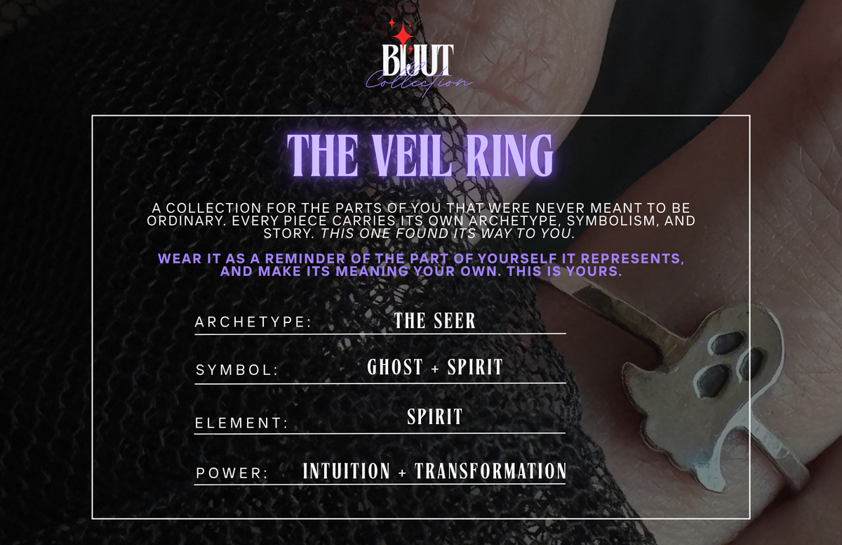 A close-up of a person's hand wearing a silver ring shaped like a ghost, with overlaid text describing 'The Veil Ring' and its archetypes, symbols, and spiritual meaning. The background is dark and textured.