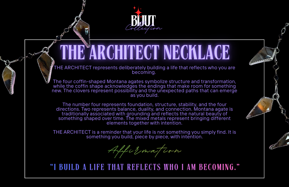 A black promotional graphic for the Architect Necklace by BIJUT. The image features a white border with glowing purple text explaining the meanings of the four Montana agates and the Architect design, surrounded by four silver-toned coffin-shaped Montana agates hanging from chains on the left and right sides.