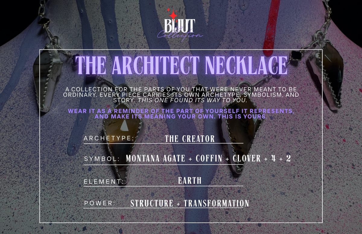 A promotional graphic for the BIJUT Collection's 'The Architect Necklace'. The image shows three silver-toned archetypal necklaces with dark, organic pendant shapes against a dark, textured background.