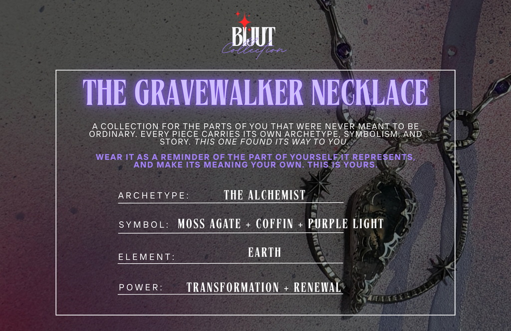 A promotional graphic for the BJUT Collection's 'The Gravewalker Necklace'. The image features a dark, textured background with a gothic-style illustration of a skull wearing a chain and a dark metal alchemy key.