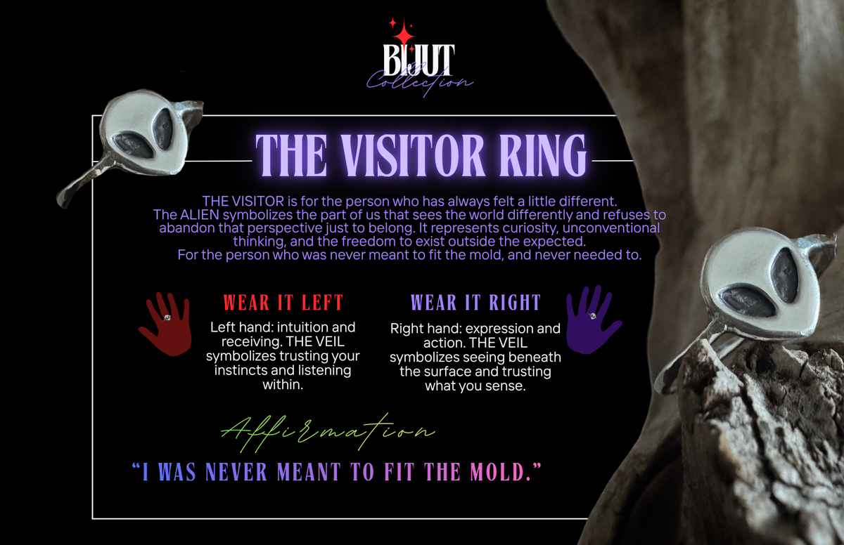 A product information card for the BIJUT Collection 'The Visitor Ring' affirmation. The card features a black background with purple and white text, red and purple hand illustrations, and a quote: 'I WAS NEVER MEANT TO FIT THE MOLD.