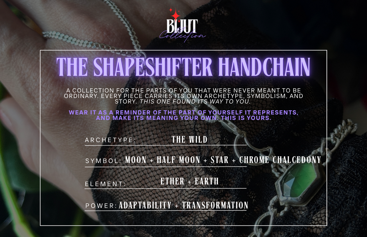 A promotional graphic for the BIJUT Collection's 'The Shapeshifter Handchain'. The image shows a hand wearing a silver-toned chain with various jewelry parts like a moon pendant, half moon, star, and chrome chalcedony.