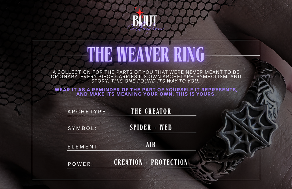 A gothic-themed promotional graphic for the 'The Weaver Ring' by the brand BIJUT. The image features a close-up of a hand wearing a black spiderweb-patterned ring, set against a dark textured background with a central white-bordered text box detailing the archetypes, symbol, element, and power of the ring.